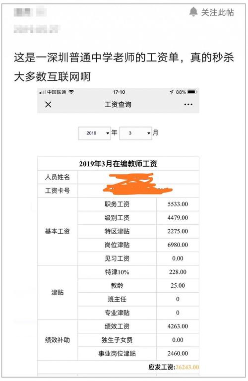 代孕的前期费用