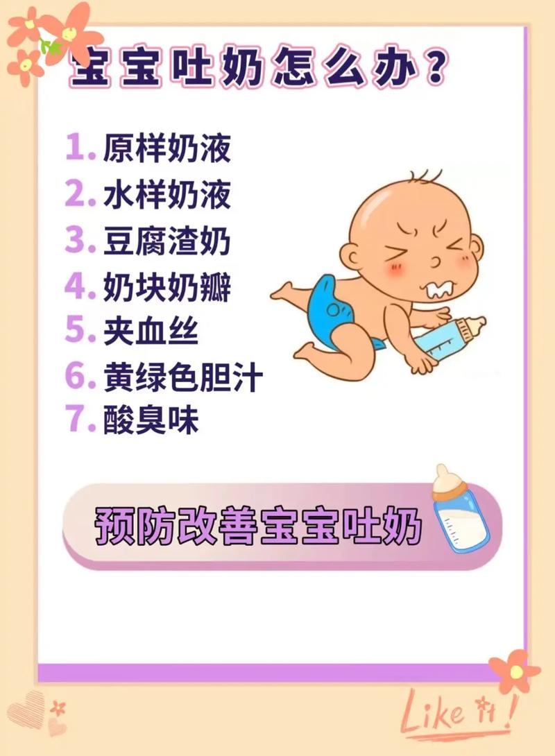 国内助孕宝宝总吐奶什么原因